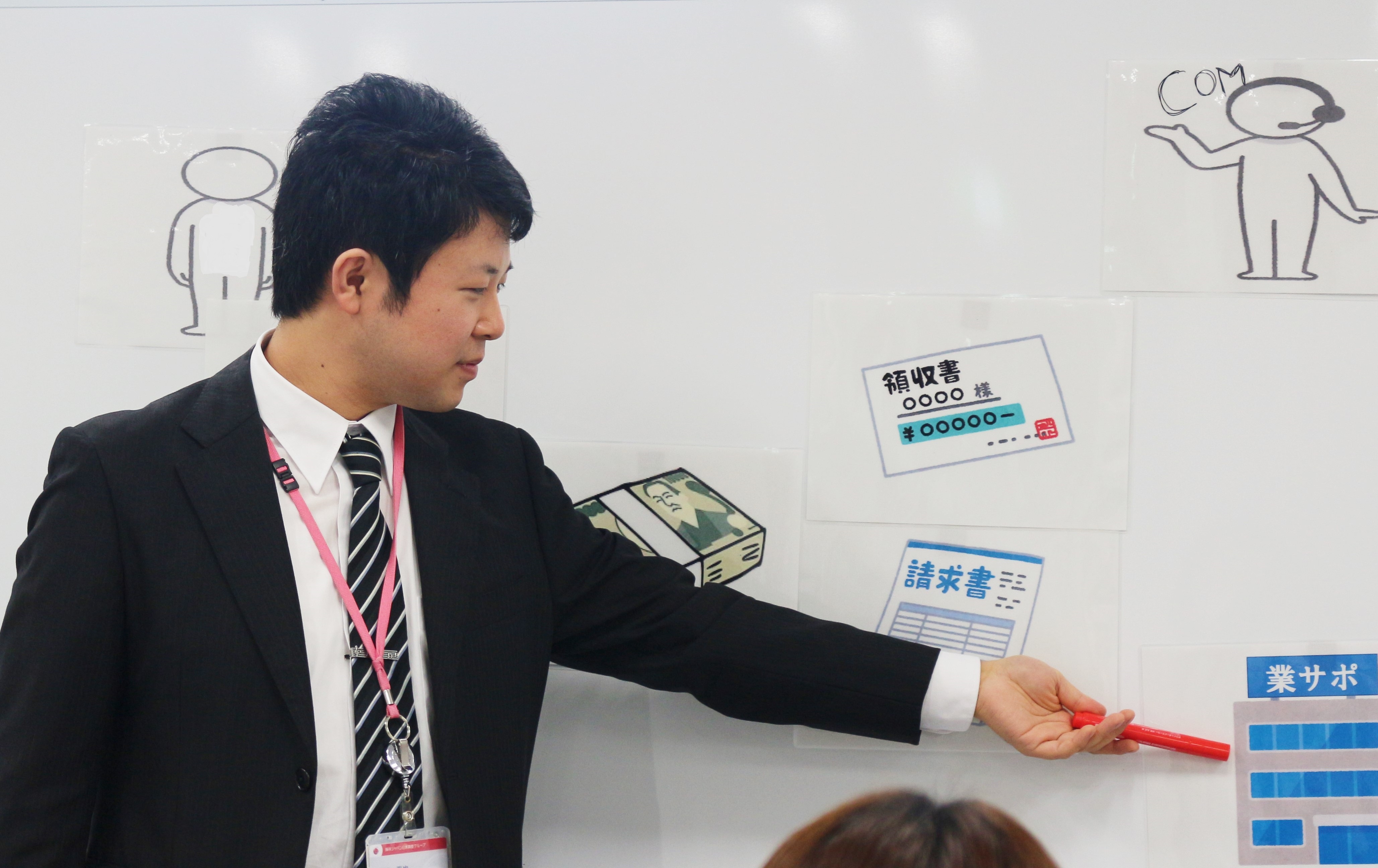 福田さん・ホワイトボード