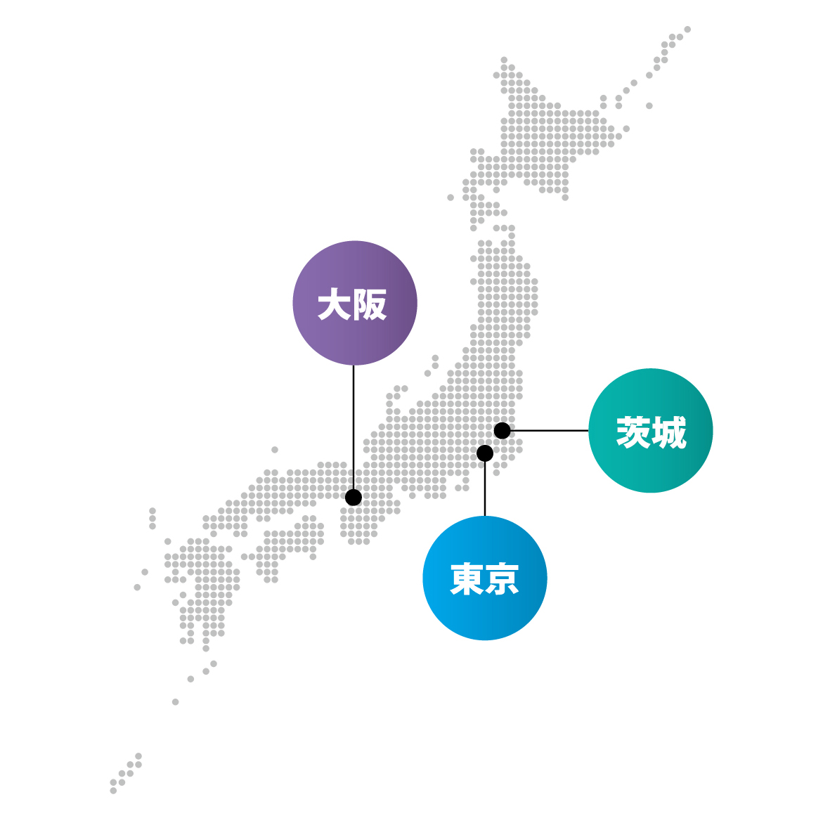 施設体制図