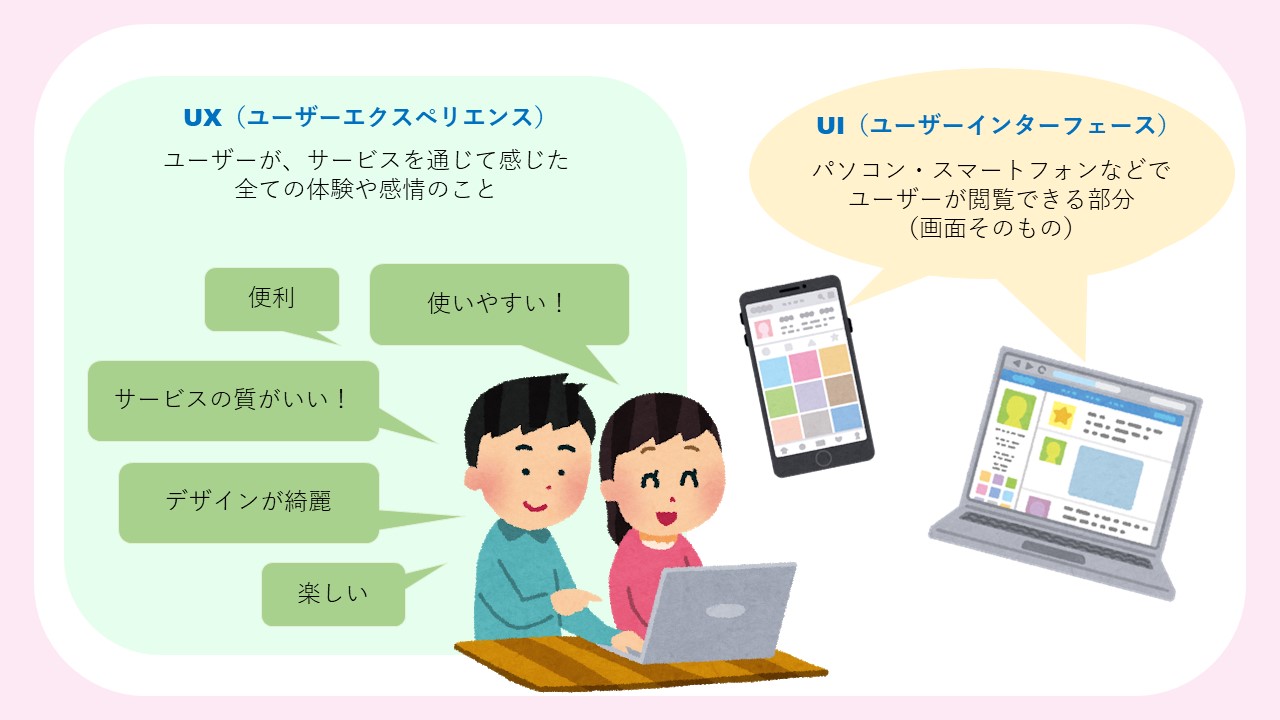 UIUX
