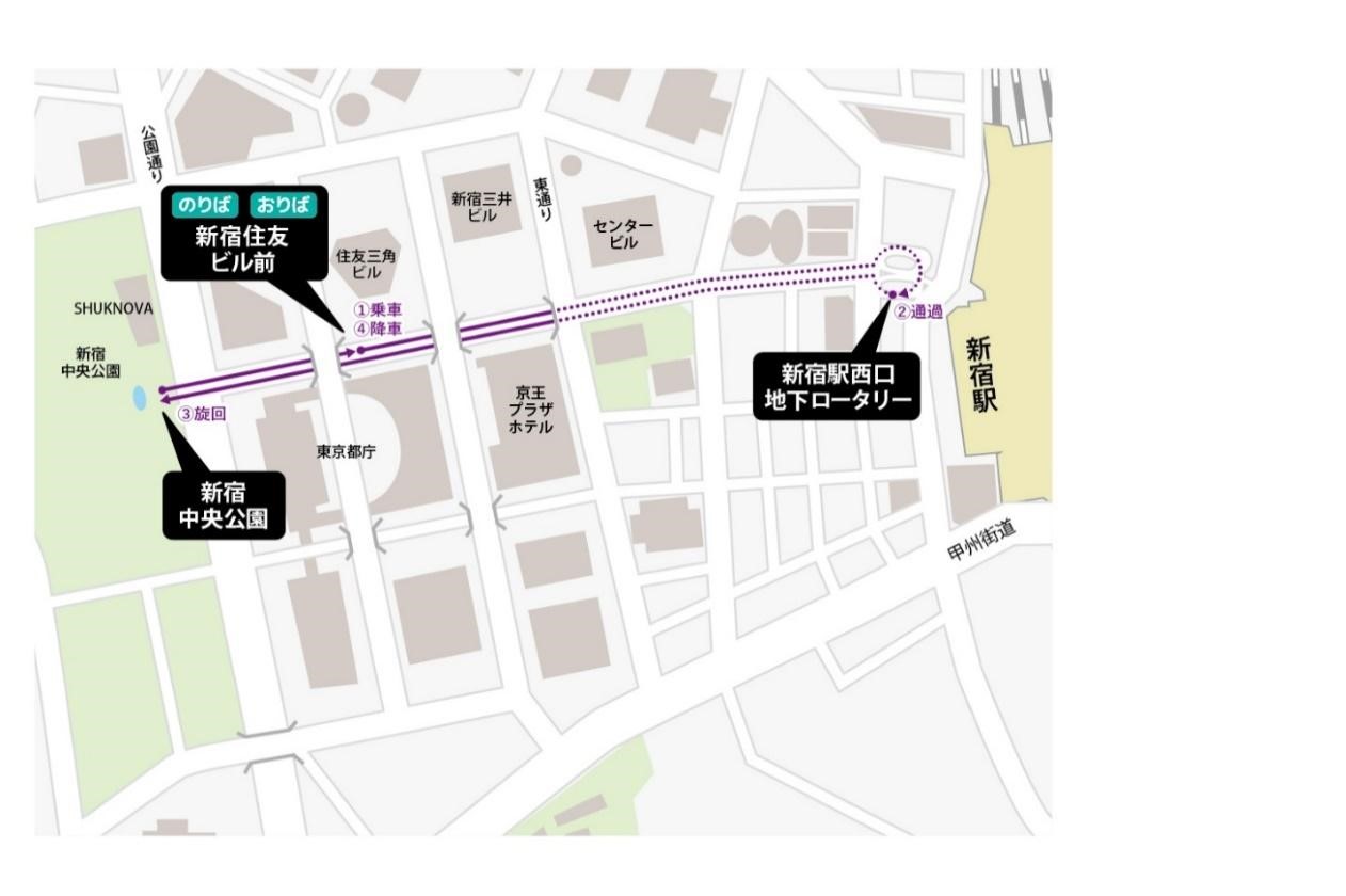 走行ルート（新宿住友ビル → 新宿駅西口 → 新宿中央公園 → 新宿住友ビル）
